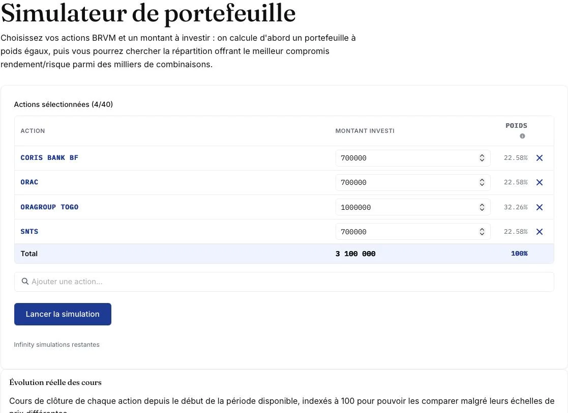Comparaison de strategies d'investissement - simulateur premium GM Finance Comparaison de strategies d'investissement - simulateur premium GM Finance